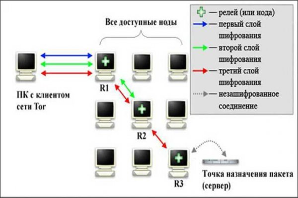 Kra38at
