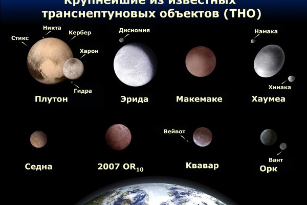 Кракен это сайт что продают